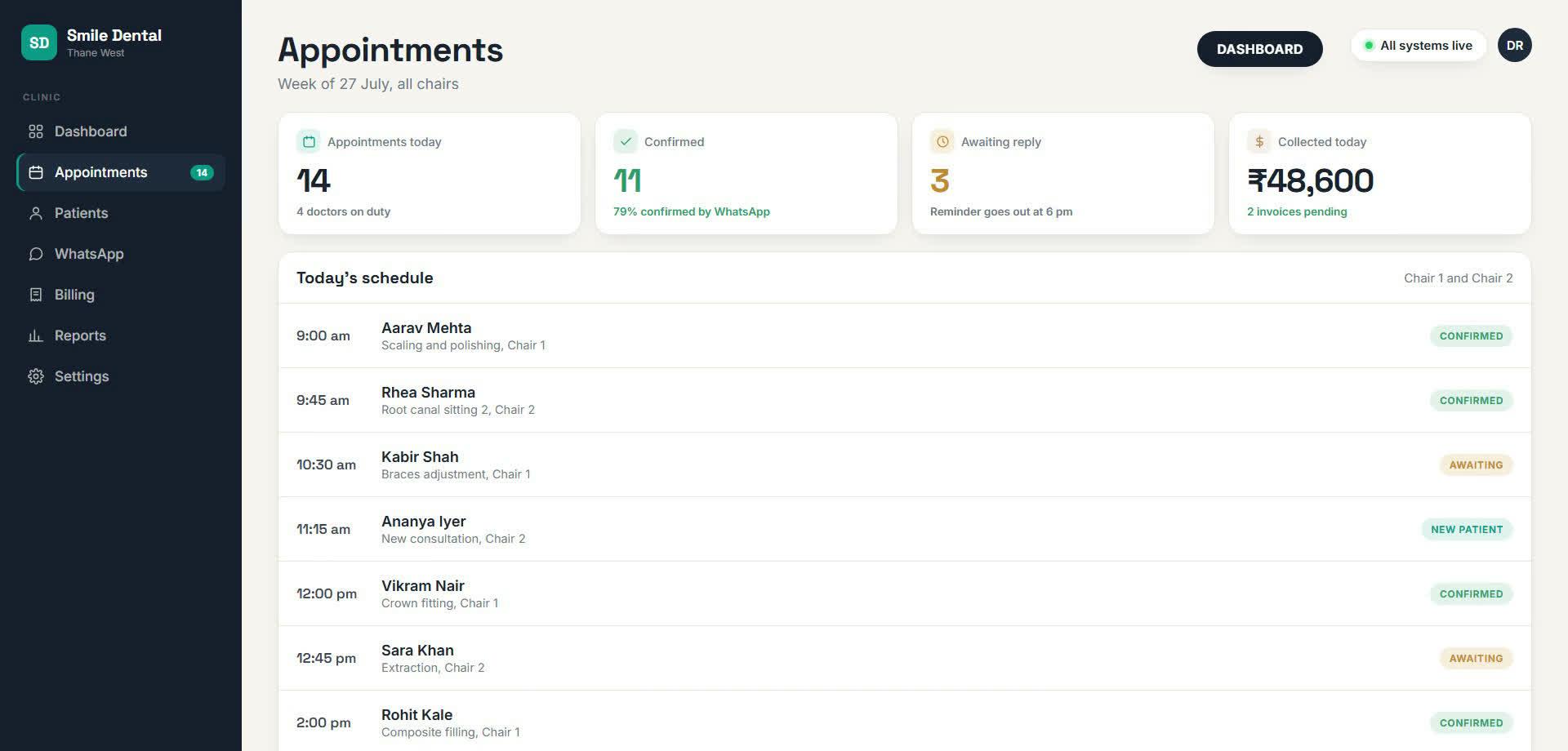Clinic OS appointments dashboard showing clinic schedule, confirmations and collections